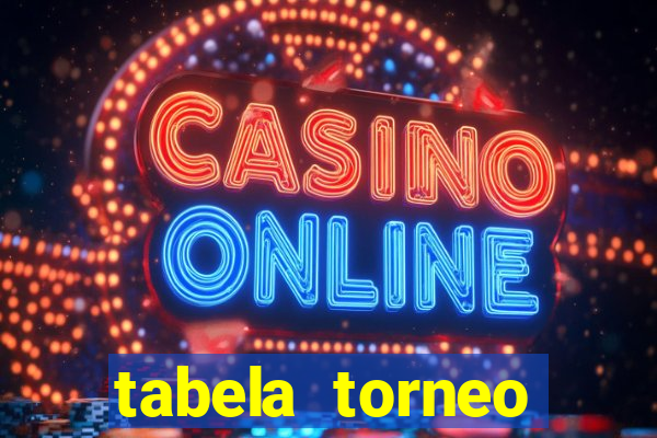 tabela torneo betano argentina